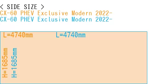 #CX-60 PHEV Exclusive Modern 2022- + CX-60 PHEV Exclusive Modern 2022-